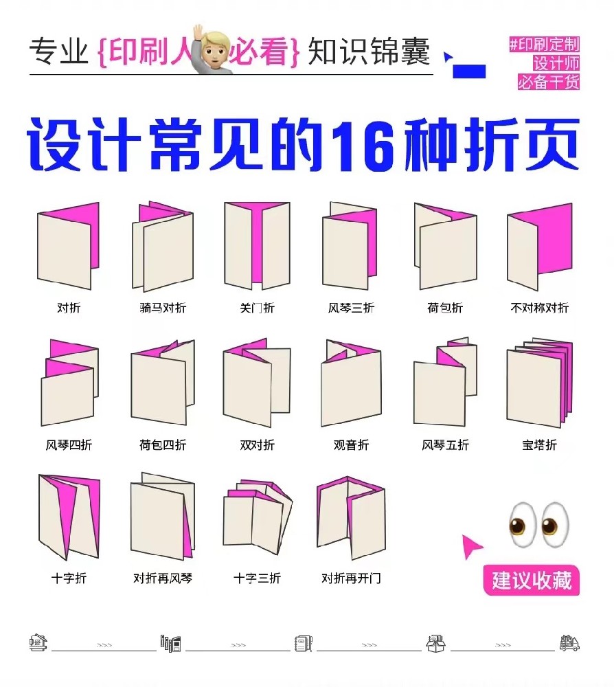 折頁(yè)和宣傳品印刷服務(wù)